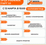 Образовательная программа «Школа роста муниципалитетов. Старт 1.0», г. Калининград - Пионерский городской округ